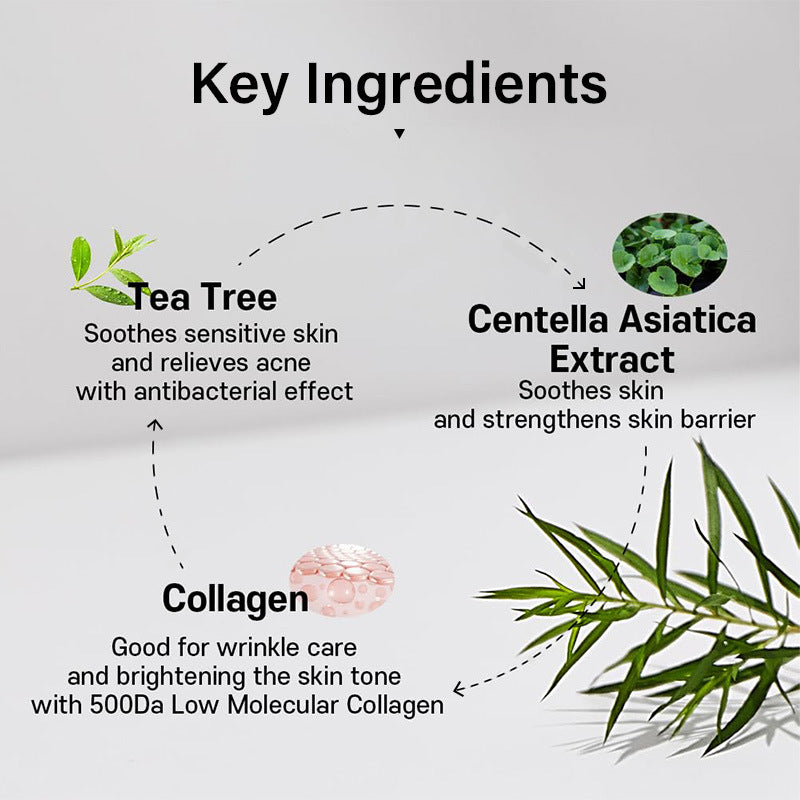 Collagen Tea Tree Face Mask