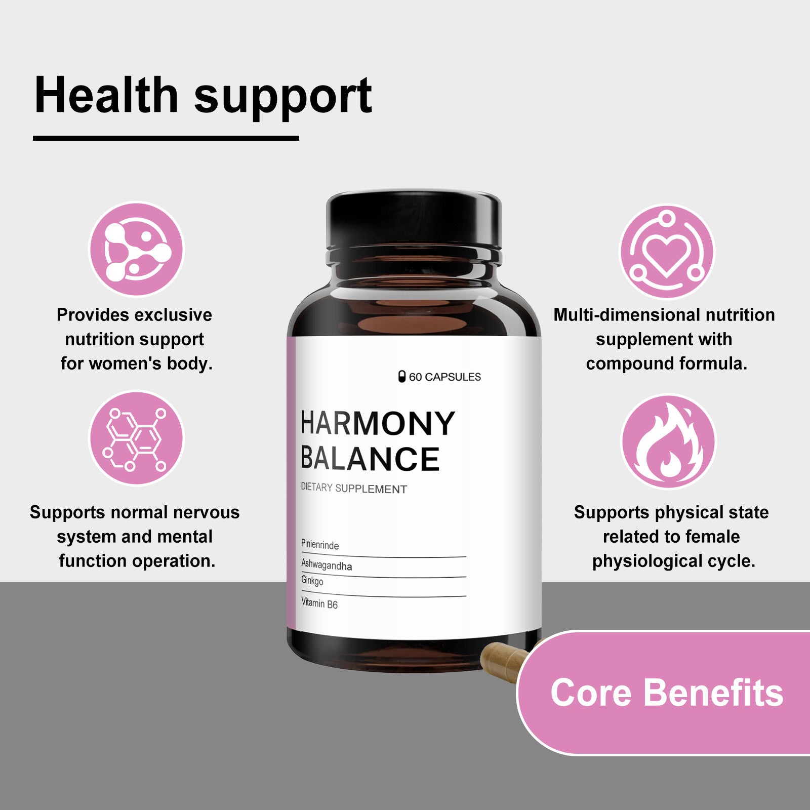 Replenishment Cycle Care Dietary Supplements